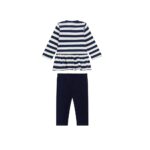 ΒΡΕΦΙΚΟ ΣΕΤ ΜΕ ΚΟΛΑΝ & ΜΠΛΟΥΖΑ ΜΕ ΛΟΥΛΟΥΔΙ ΑΠΛΙΚΕ GUESS - Image 2