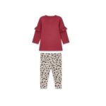 ΣΕΤ ΜΕ ΚΟΛΑΝ GUESS - Image 2